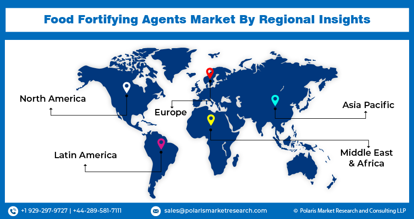 Food Fortifying Agents Market reg